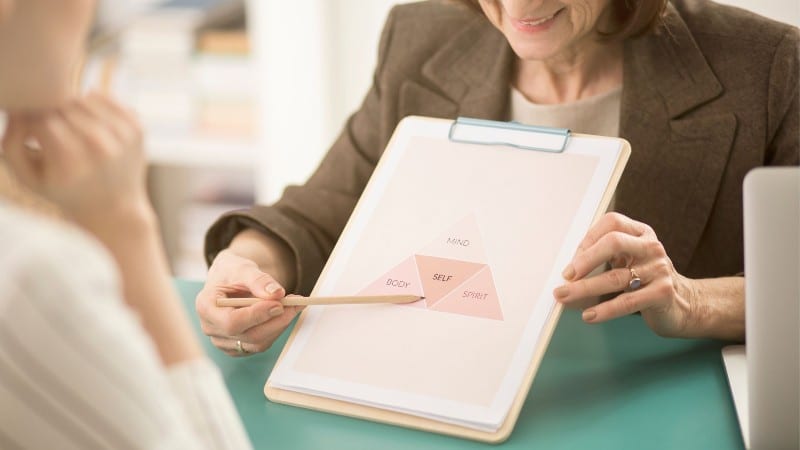 Trainer demonstrating a wellbeing model on a clipboard during Sleep Well Coach Training, showing holistic approaches to sleep and health.